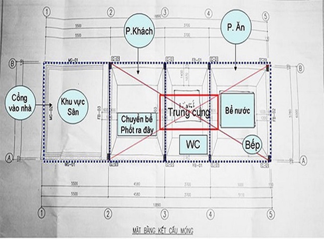 Đặt vị tr&iacute; hầm tự hoại tại c&aacute;c cung c&oacute; Thi&ecirc;n can hợp Thuỷ