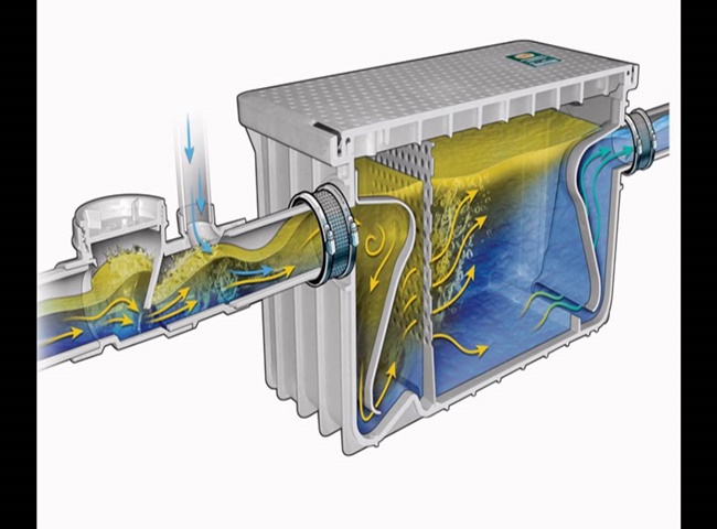 &Aacute;p dụng bể t&aacute;ch mỡ cục bộ, m&aacute;y t&aacute;ch mỡ kiểu b&aacute;nh xe